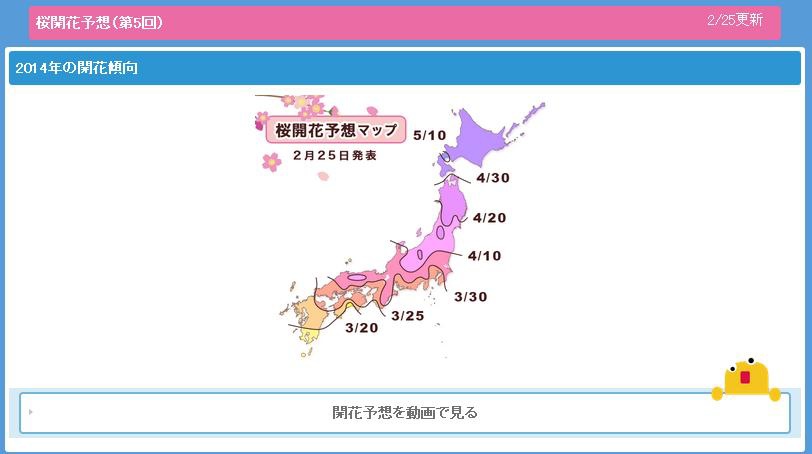 櫻花預測-0225