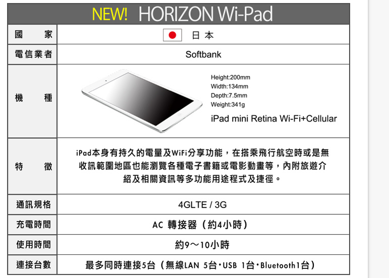 horizon-wifi-01