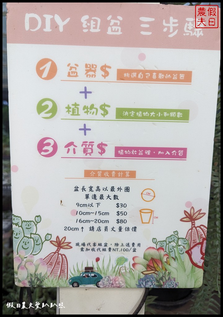 2023台灣咖啡節|此生必來的咖啡嘉年華．限量聯名咖啡蜂蜜米乖乖必買 @假日農夫愛趴趴照